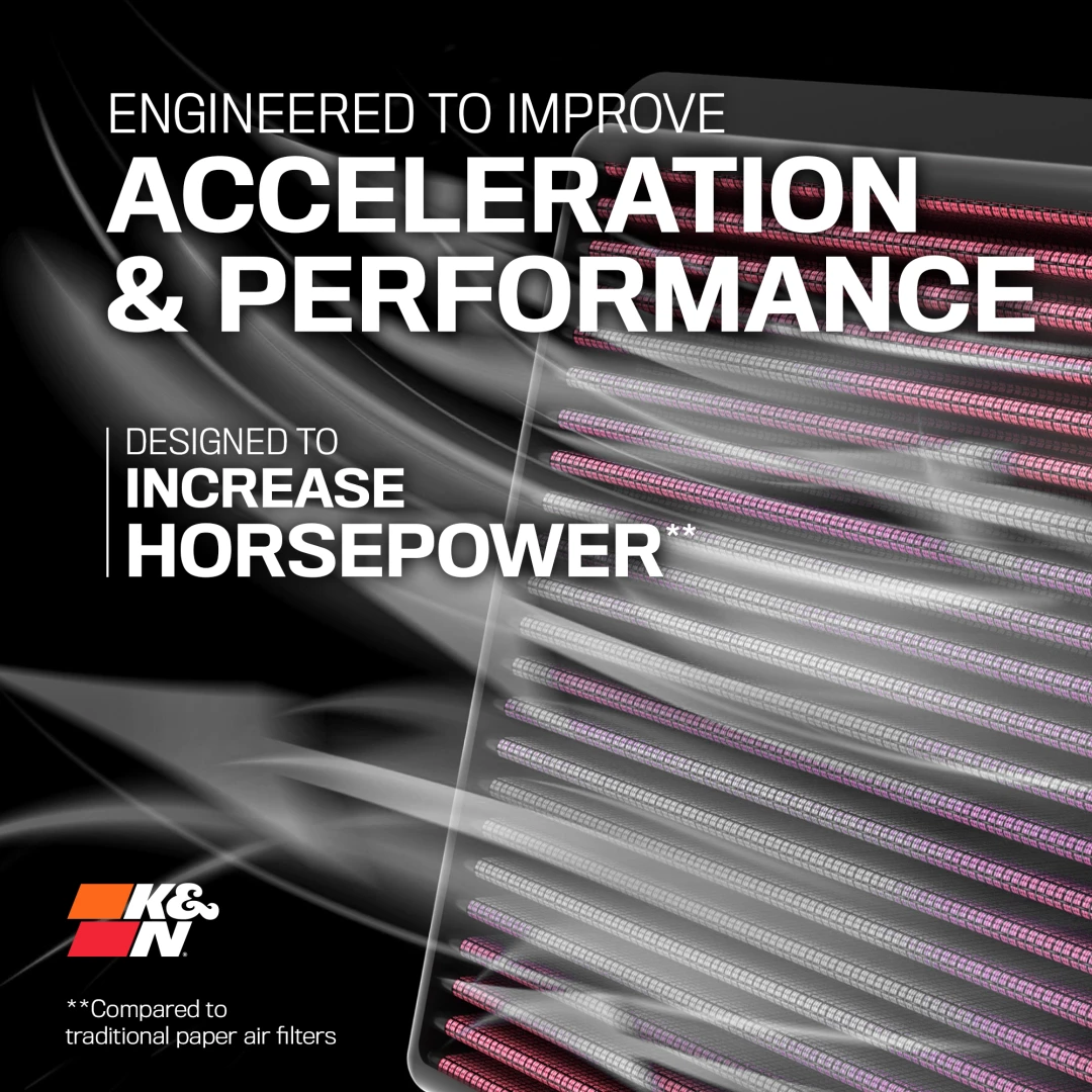 K&N Air Filter Element for Dodge Charger and Challenger 2011–2023 - Image 2