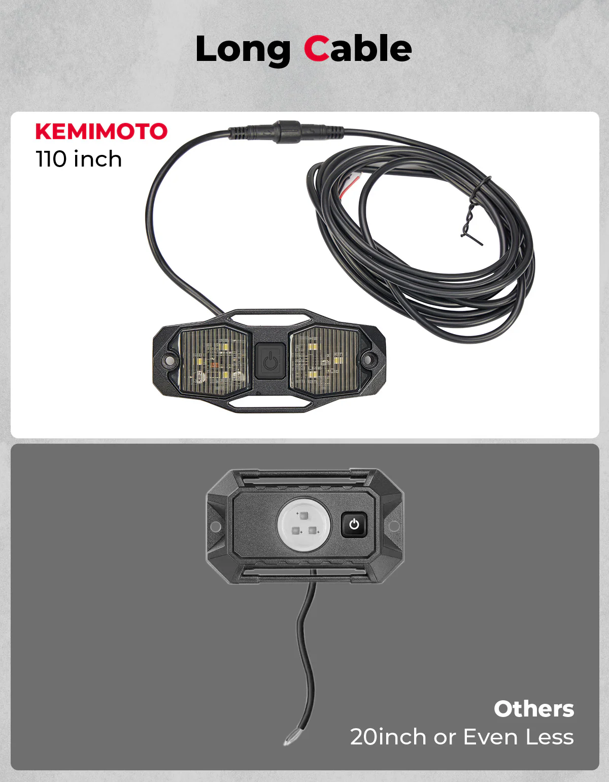 Kemi Moto Dome Light Roll Bar 600mAh Rechargeable - Image 2