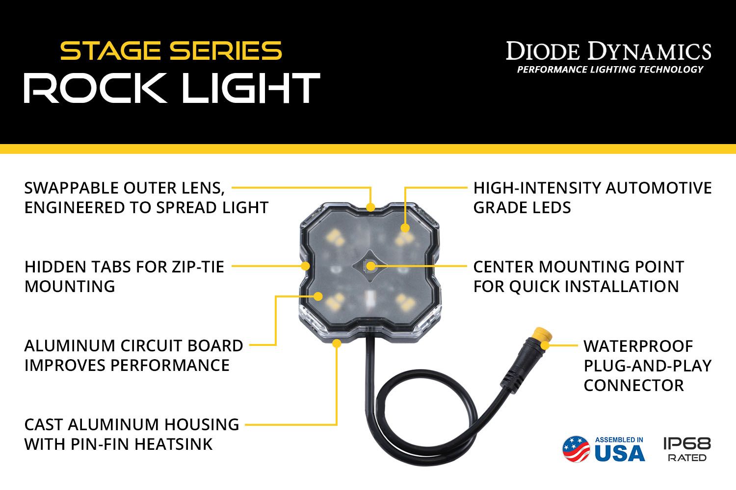 Diode Dynamics Rock Light RGBW LED Installer Kit, (8-pack) w/Controller - Image 2